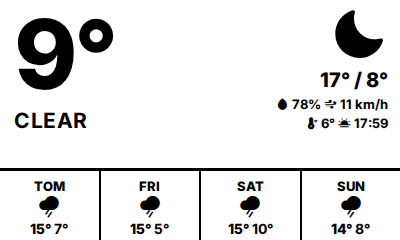 Preview of Sharp400 Weather