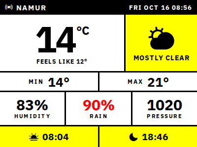 Preview of Weather Station Compact for PicPak